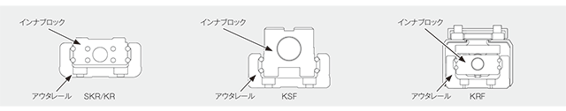 コンパクト構造