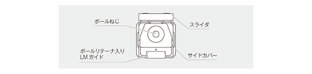 シンプルな構造でリーズナブル