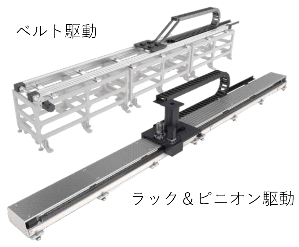 RMR 構成例