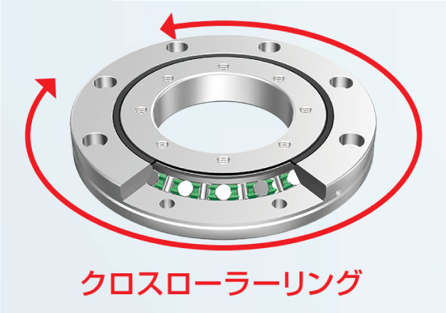 RMR 高許容モーメント